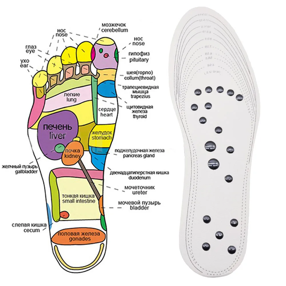 Plantillas de masaje magnético de acupresión unisex